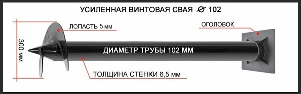 Купить сваи толщиной стенок от 6 мм в соколе по цене 1423 рублей | Интернет-магазин свай